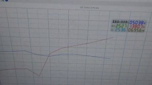 Обзор портативного аккумулятора TTEC ChargeUp