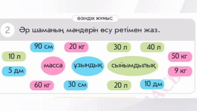 математика 1 сынып 59 сабақ Шамаларды өлшеу #математика смотреть онлайн