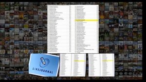 Самые дотационные регионы России и сколько платит нас