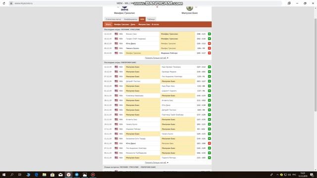 ✅✅✅ МЕМФИС – МИЛУОКИ / ПРОГНОЗ НА НБА 14.12.2019 смотреть онлайн