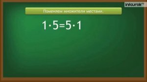 Умножение и его свойства  Умножения на 0 и 1   Математика 4 класс #29   Инфоурок online video cutte