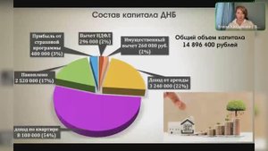 Как легально и выгодно приобрести квартиру без ипотеки и переплат%%