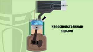 Системы впрыска топлива и электронное управление