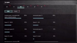 Настройки на МК 14 Метро рояль 2025 | Чувствительность дл?