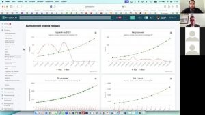 AI TRINITY | Иван | Freedom.bi
