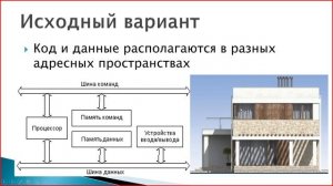 20 Гарвардская архитектура
