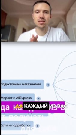 заработок онлайн без вложений