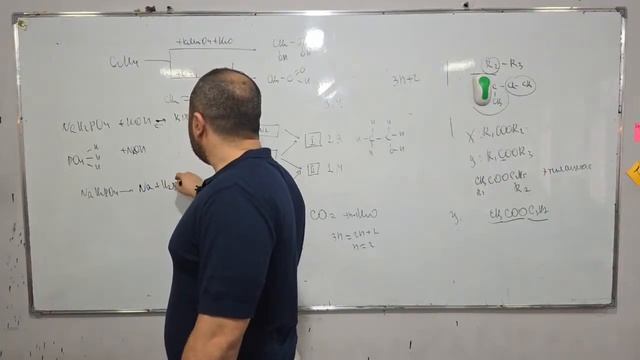 Удобрения. Gubrələr. OTK 4cu qrup. Rus sektoru. смотреть онлайн