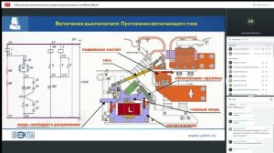 ТЭ Выключатели автоматические быстродействующие постоянного тока ВАБ-43, ВАБ-49 (ч1)