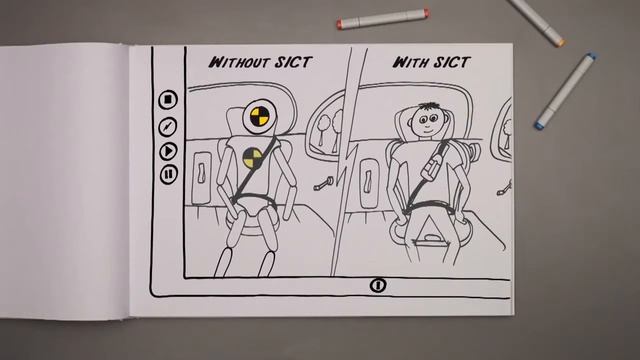 Преимущества Britax KIDFIX XP SICT XP Pad смотреть онлайн