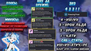 САМЫЙ ПОЛНЫЙ ГАЙД НА ЮХУ В WUTHERING WAVES! | ВуВа | WuWa | Vexen