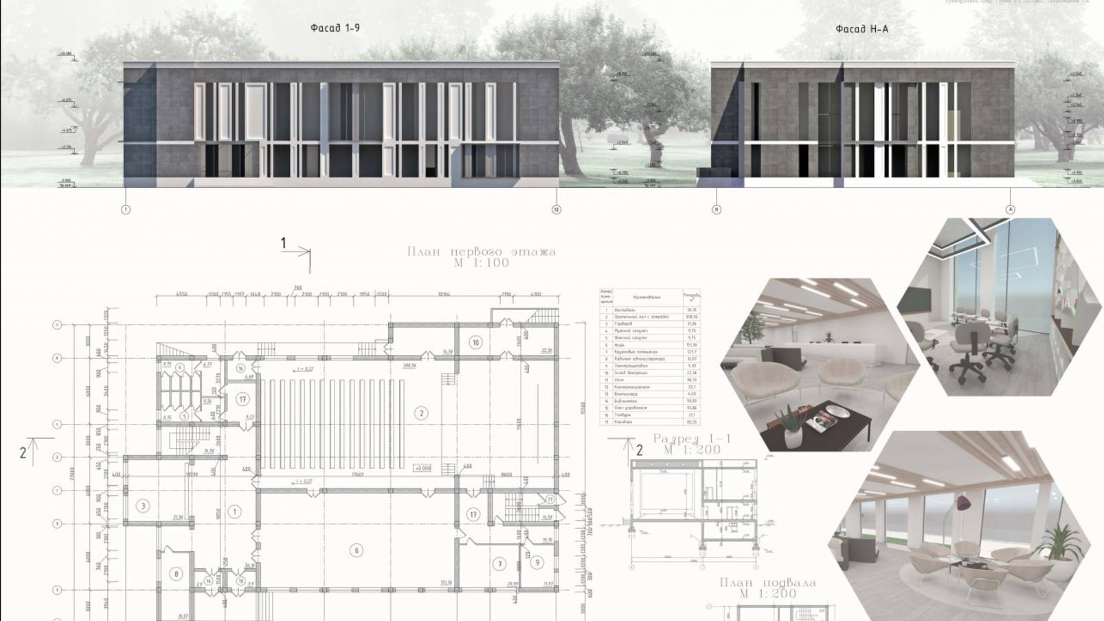 Проект клуба на 300 мест с 3d моделью в SketchUP чертежами в Автокад и пояснительной запиской