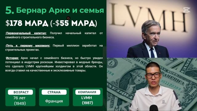 ТОП-10 миллиардеров 2025 года: Как они сделали свой первы?