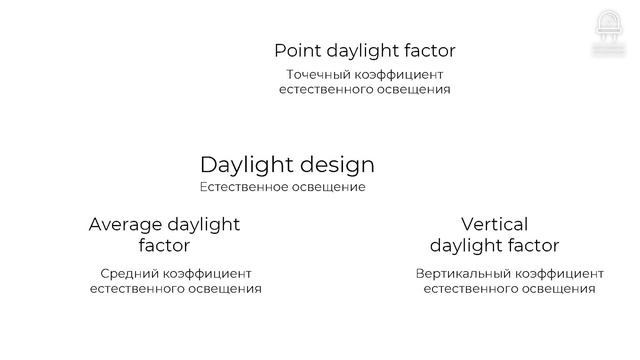 Естественный свет как неотъемлемый инструмент светод смотреть онлайн