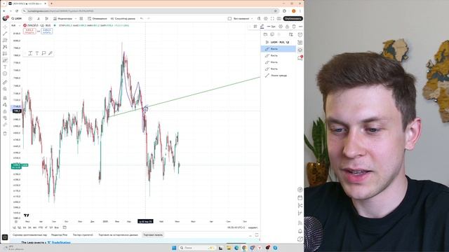 Третий урок - паттерны и графический анализ