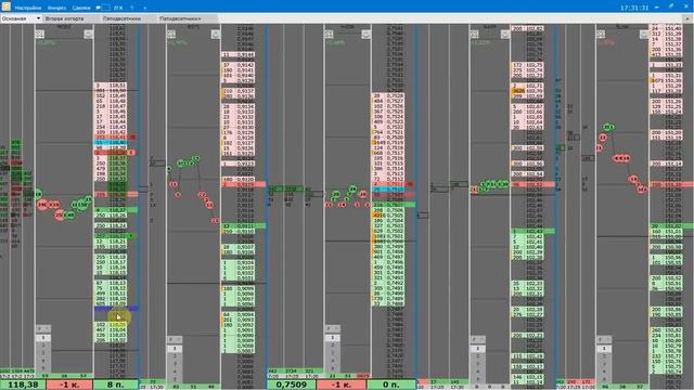 30 01 18 MOEX от айсберга, долго и жадно смотреть онлайн
