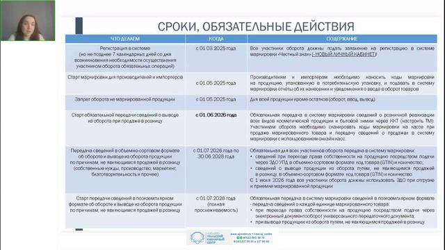 Новая маркировка для розничных ювелирных магазинов