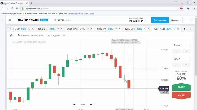 Стратегия для ОЛИМП ТРЕЙД по цвету свечи смотреть онлайн