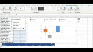 Зачем Экселю усы? Диаграмма "Ящик с усами"