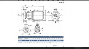 Насос КМ100 80 160  Детали, Характеристики, Цены на насос и