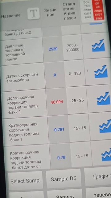 TG: nexpertGM / Кто по видео может поставить диагноз и подсказать?  #shorts #независимыйэксперт