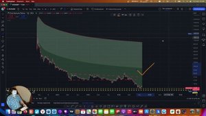 Chia (XCH), скам или нет?