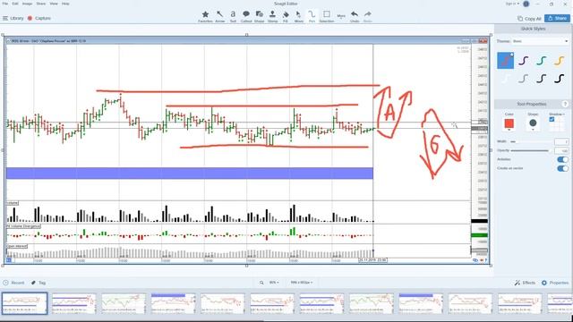 26.11.19 Короткий обзор наиболее ликвидных инструментов ? смотреть онлайн