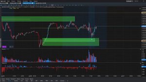 Communicator - бесплатный индикатор для платформы Tiger Trade