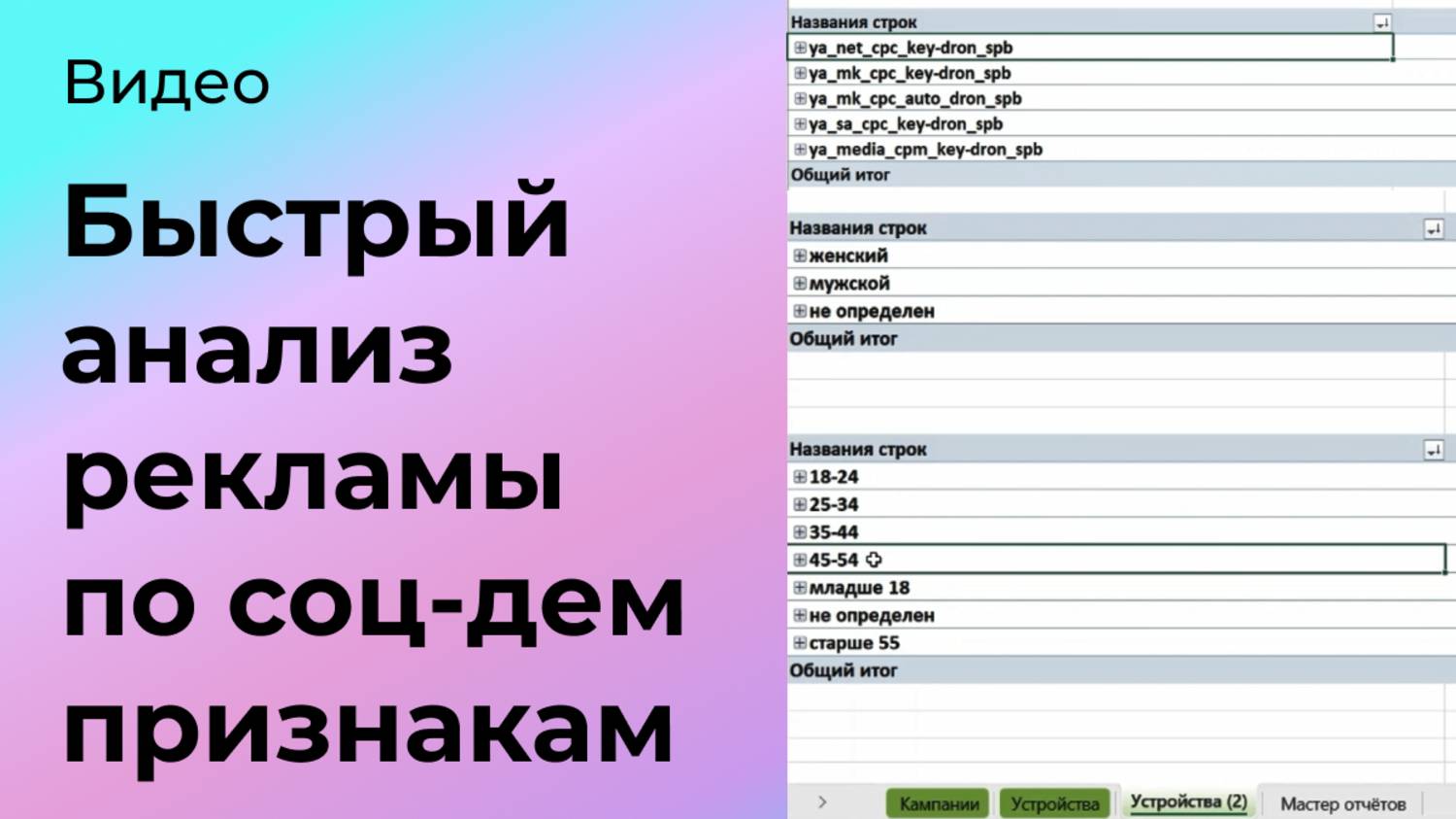 Быстрый анализ рекламы по соцдему