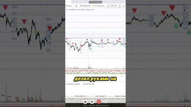 Умное усреднение: секреты успешного трейдинга!