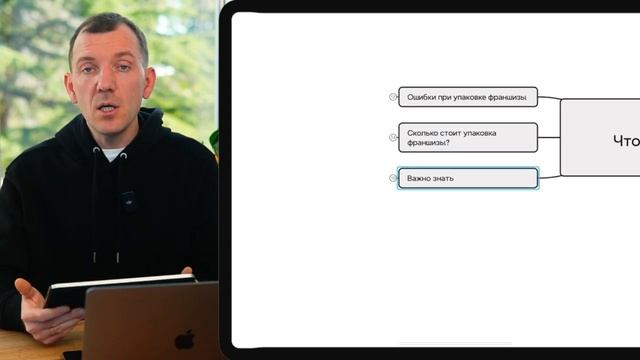 Что такое упаковка франшизы? Простыми словами + ошибки