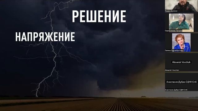 Превращение цели в реальность #ТолькоВперед‬