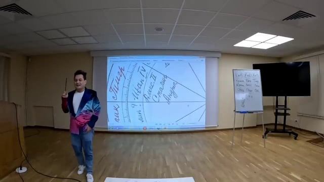 Российские правители - китайский подход