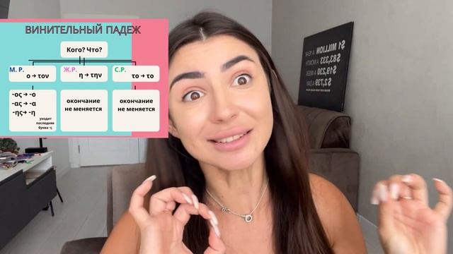 УРОК 7.2 КУРС ПО ПАДЕЖАМ Винительный падеж еди смотреть онлайн