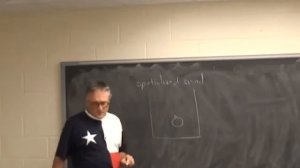 #25 -- Mandelbrot and sound localization