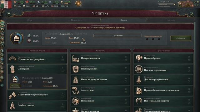 Объединение ИТАЛИИ через ГОЛОДОМОР. Рисорджименто. Vict смотреть онлайн