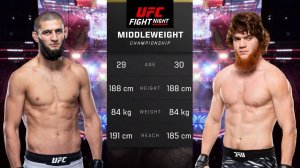Хамзат Чимаев против Шарапутдина Магомедова Полный бой - UFC 5