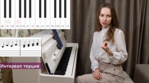 Как наконец разобраться в нотах и читать с листа в 2 раза быстрее? Чтение с листа на пианино.Часть2