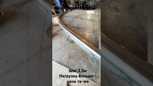 Теплицы фермерские из плоскоовальной трубы 74/37х2 Seleko 20 смотреть онлайн