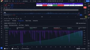 СКАЛЬПЕР-ГРИД БОТ С ХЕДЖИРОВАНИЕМ | Как Заработать 200%+