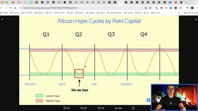 ETHEREUM ETF ПРИНЯТ! ЭТИ ТОП-10 АЛЬТКОИНОВ НА ЭФИРЕ Вырастут ? смотреть онлайн