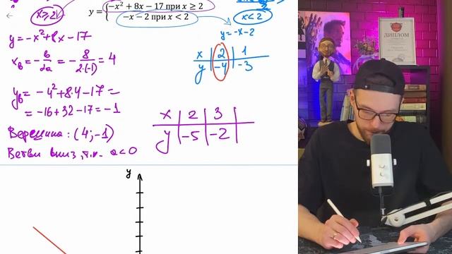 Функции и их свойства. Графики функций в ОГЭ. Треуголь? смотреть онлайн