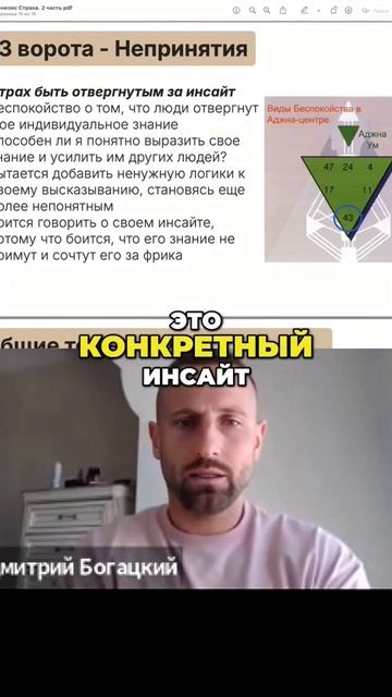 Страх быть отвергнутым #дизайнчеловека #осознанность смотреть онлайн