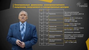 Менушенков М2