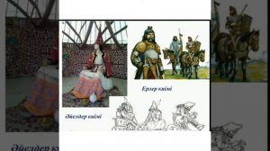 Орталық Азия халықтарының әлемдік рухани мәдениеттің дамуына қосқан үлесі (Тарих. 10-сынып)