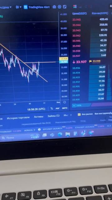 Вот_как_я_сделал_800$_прибыли_на_фьючерсах