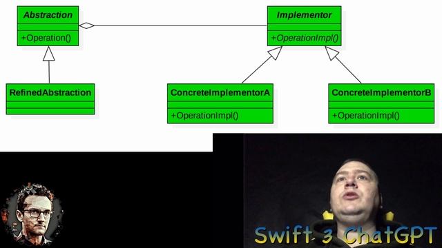 Структурні патерни: Адаптер, Міст та Компонувальник смотреть онлайн