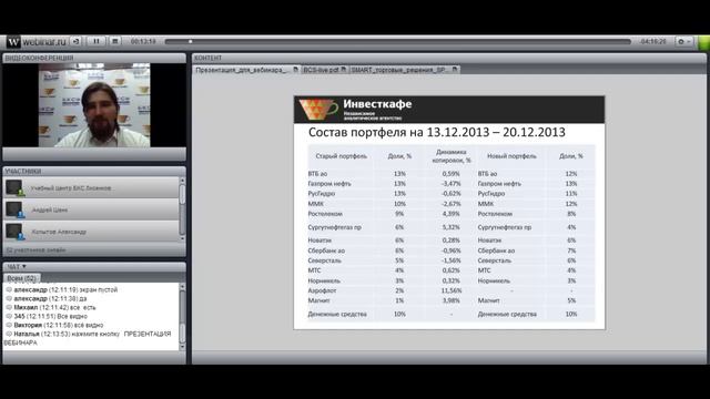Модельный портфель БКС от Инвесткафе 17 12 2013 смотреть онлайн