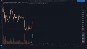 Резкое увеличение объёмов   сигнал для разворота рынк?