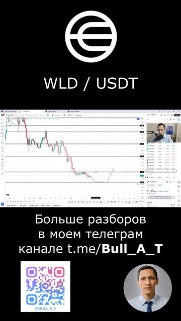 🔥 Куда пойдет Worldcoin (WLD) 2025 #shorts аналитика, тех.анализ #и смотреть онлайн